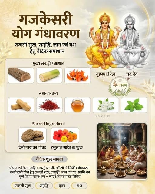 Yoga Gandhavaran